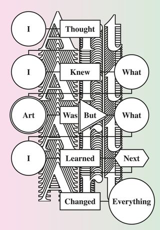 I Thought I Knew What Art Was poster, 2014 Dimensions: 100 × 70 cm.