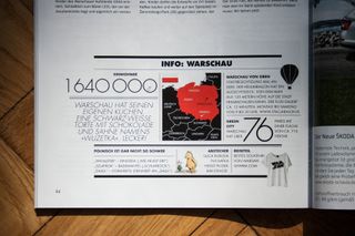 WARSAW T-shirt featured in german magazine Nido as the best souvenir from Warsaw (2012).